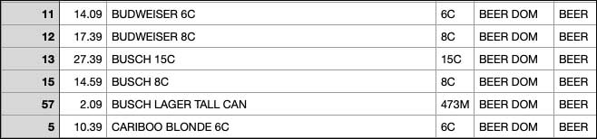 image of an text chat conversation between a customer and Emily, our AI Bot